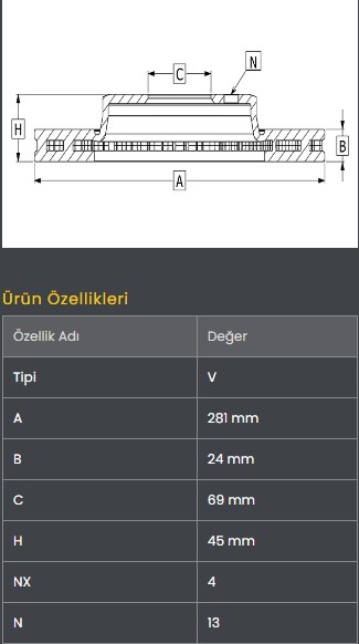 Ön Fren Diski (281-4) Carisma 1.6Cc1.9 Dizel 2000- S40 1997- V40 1997-